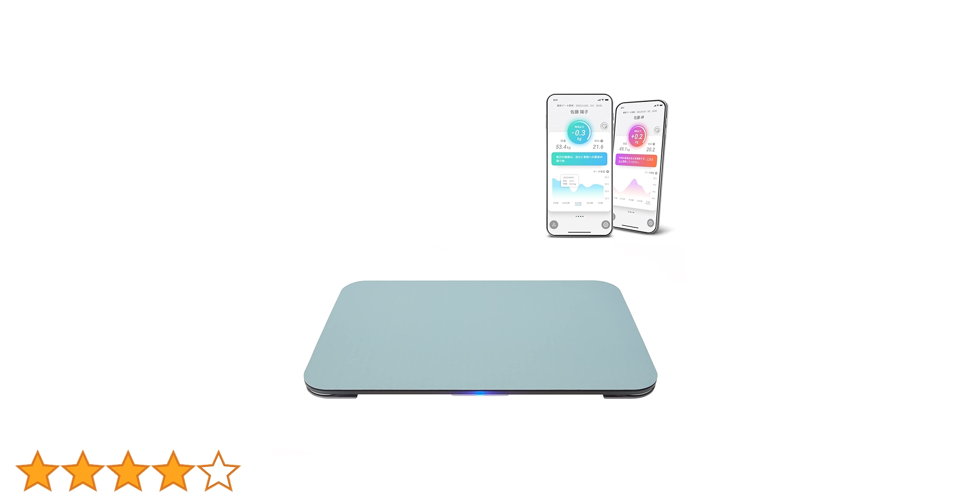 [新品] スマートバスマット 体重計 グリーン ダイエット 速乾性 珪藻土 Amazon | スマートバスマット（Smart Bath Mat）体重計モデル